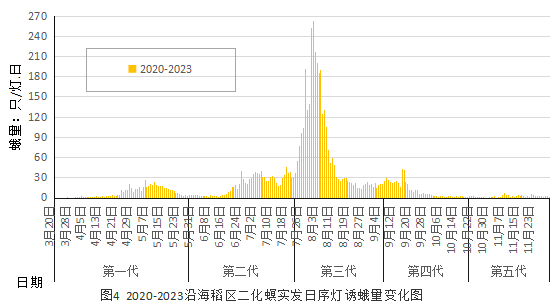 臺州農(nóng)資 臺州農(nóng)資